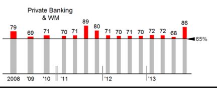 Bar char example.jpg